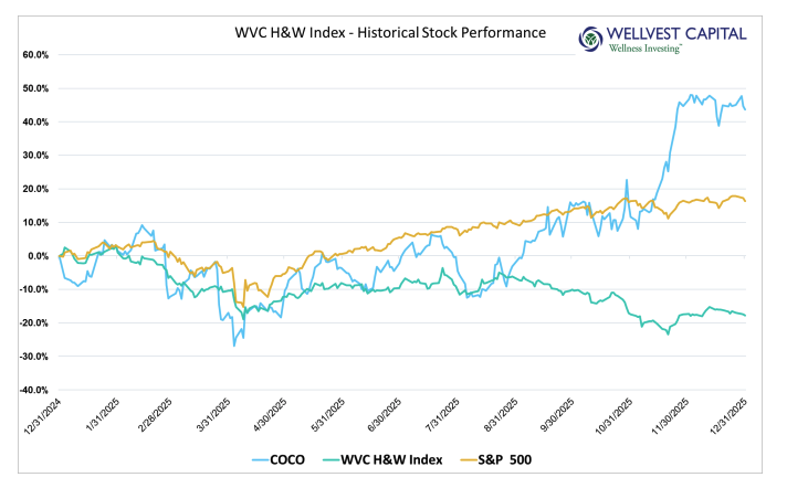 Screenshot 2026-01-08 at 5.31.44 PM