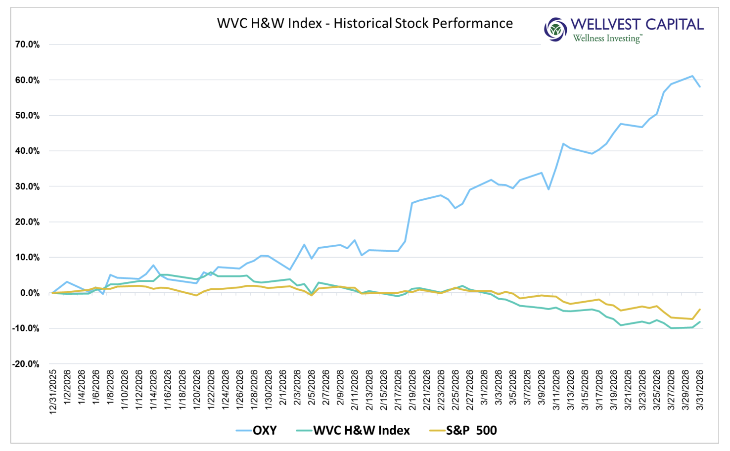 Screenshot 2026-04-06 at 3.46.42 PM