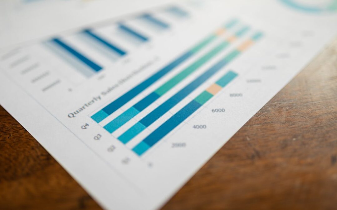 Wellvest Capital’s Health and Wellness Public Company Index – October 2025
